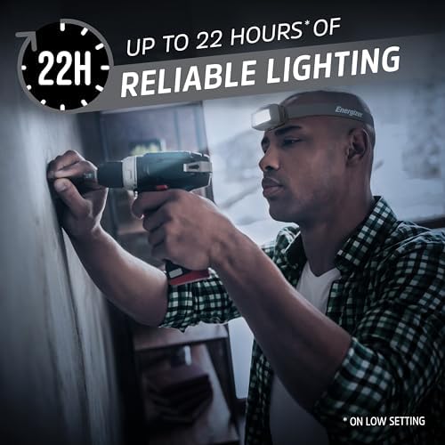 Energizer HDL40 LED Headlamp 500 Lumen Waterproof