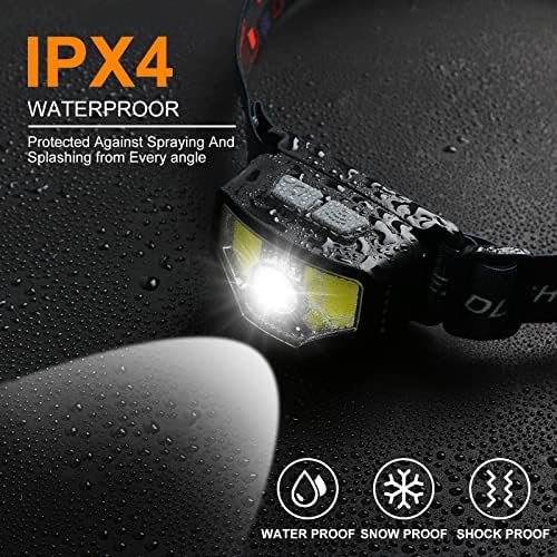 Double-Ended Super Bright Headlamp