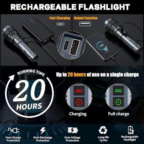 BaibianBrightest Rechargeable Flashlight with 1500000 LUMENS