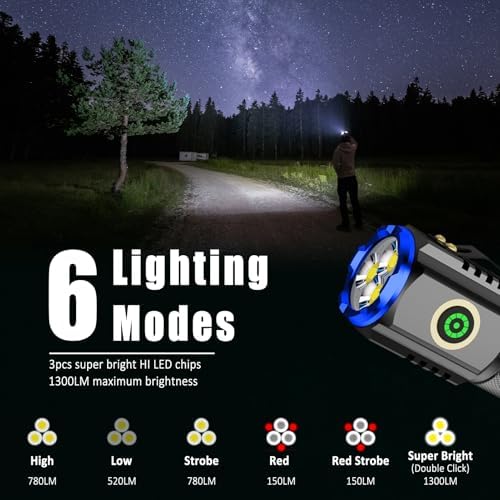 Mini EDC Flashlight for Camping Hiking Emergency Use