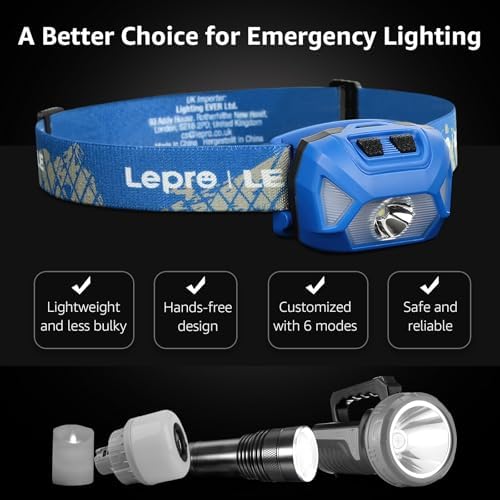 Bright Durable Headlamp