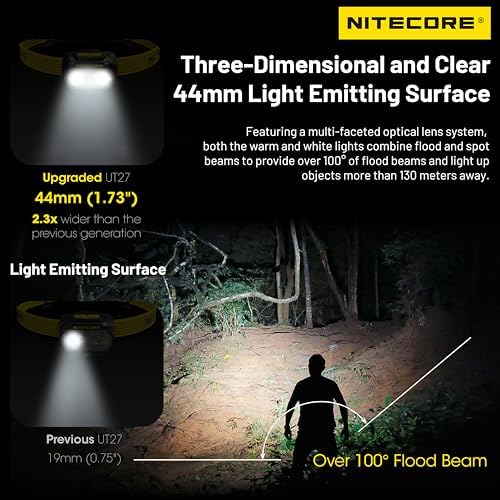 Nitecore UT27 Dual Beam Headlamp