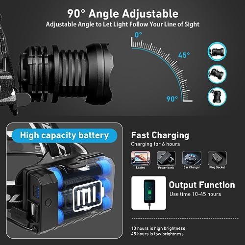 Bailinghai Bright Adjustable Waterproof Headlamp