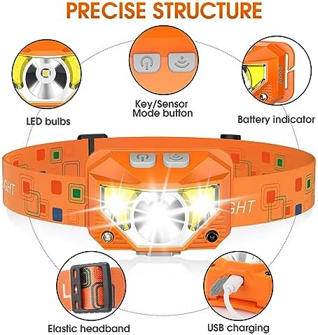 Split Set Rechargeable Headlamp with 1200 Lumen Flashlight