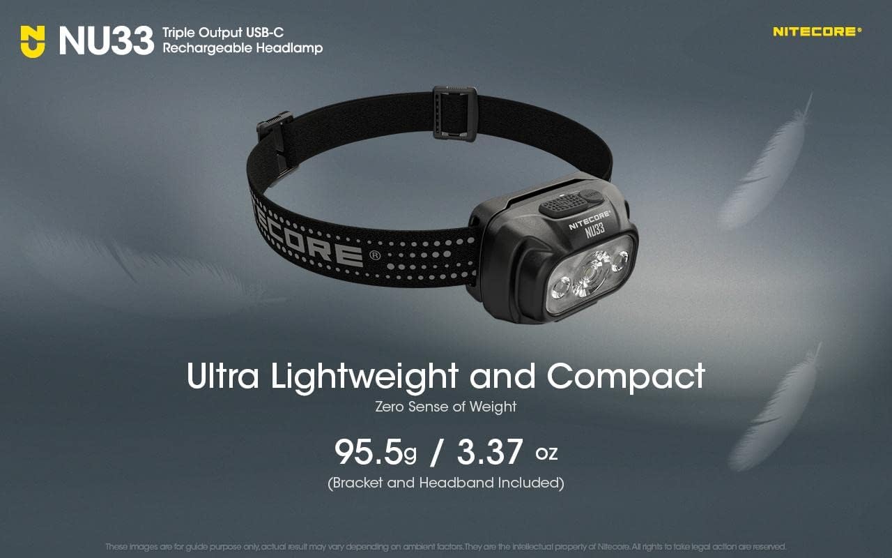 Ultra-Bright Nitecore Headlamp 700 Lumens