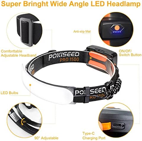 1500 Lumens Waterproof Headlamp