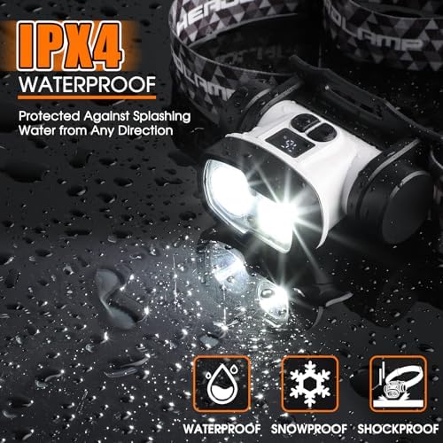 Rechargeable LED Headlamp with 9 Modes Eco-Friendly Durable