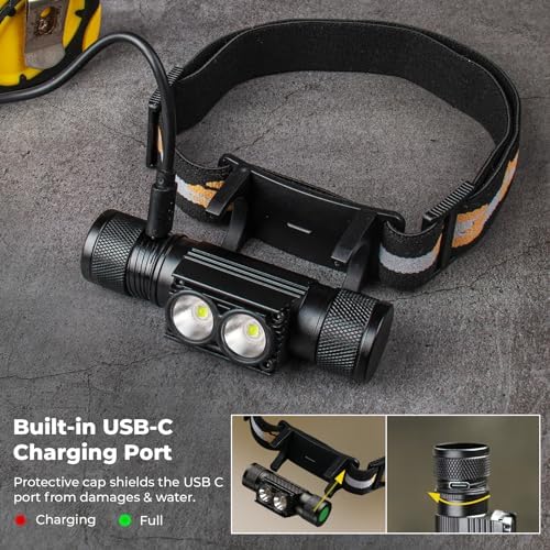 Epic 1200 LUMEN Headlamp