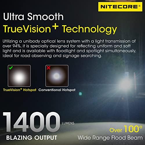 Nitecore NU43 Spotlight Headlamp