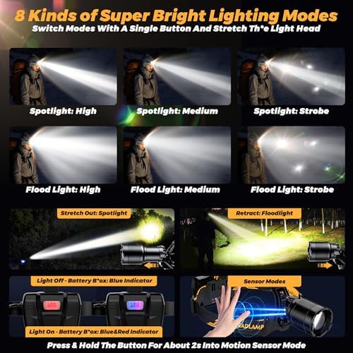150000 LM Bright Headlamp Rechargeable