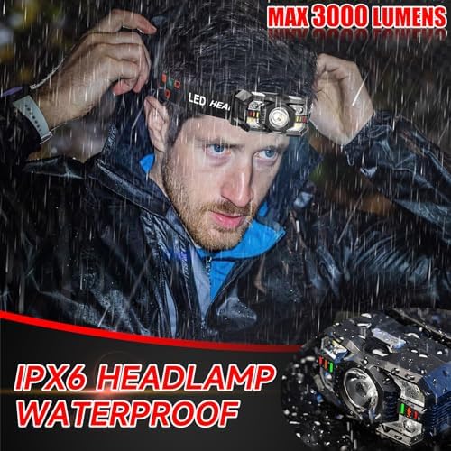 Rechargeable Headlamp Set