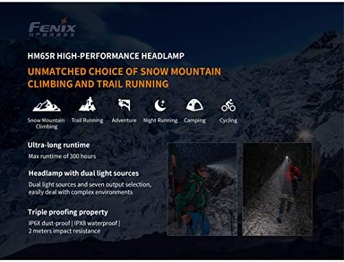 Fenix HM65R Dual Beam Headlamp with 1400 Lumens