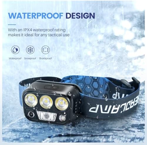 Daicalc dio Headlamp