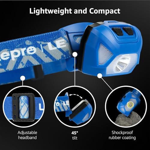 Bright Durable Headlamp