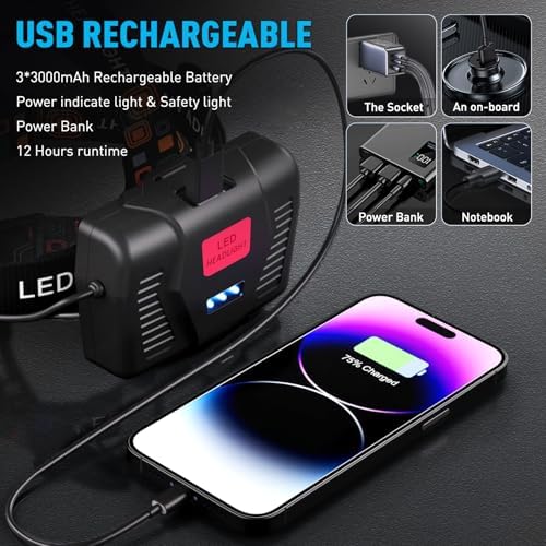 LED Rechargeable Headlamp with 5 Modes 900000 Lumens