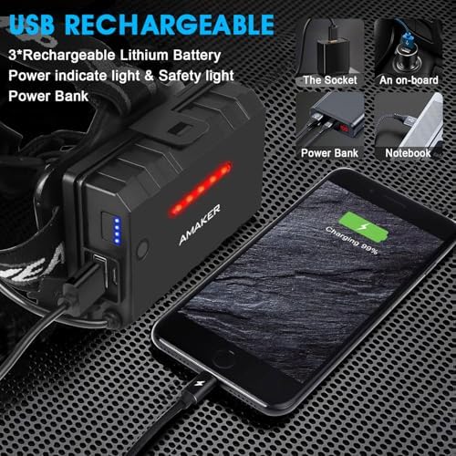 Stellar Brightness Water-resistant Headlamp for Outdoor Use