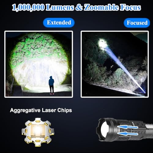 Sogidon Tactical Rechargeable Flashlight