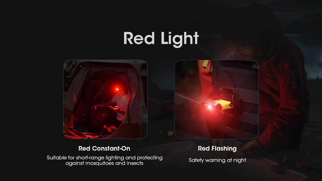 Nitecore NU11 Clip-On Cap Light Headlamp