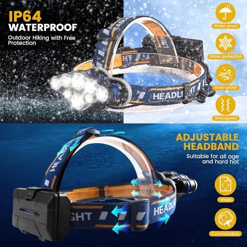 Durable 18000 Lumen Headlamp for Outdoor adventures