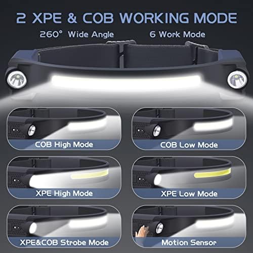 AlpsWolf Bright Compact LED Headlamp Set for Camping