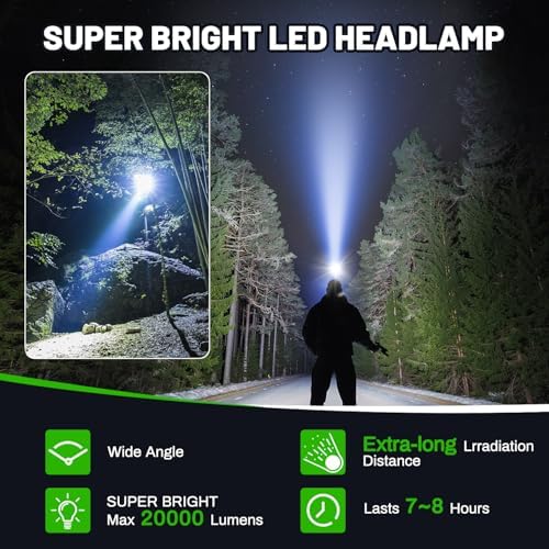 Bright Waterproof Headlamp