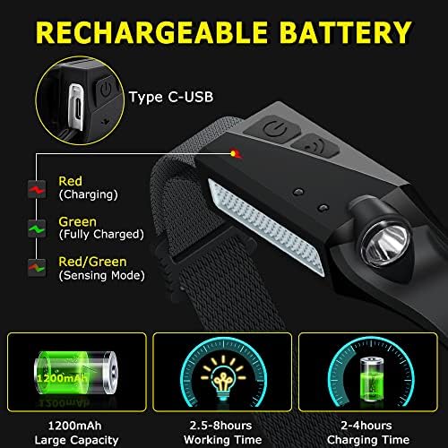 Perfect Rechargeable Headlamp Set for Adults - 230 Wide Beam