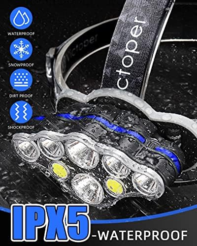 Bright Powerful Headlamp for Outdoors