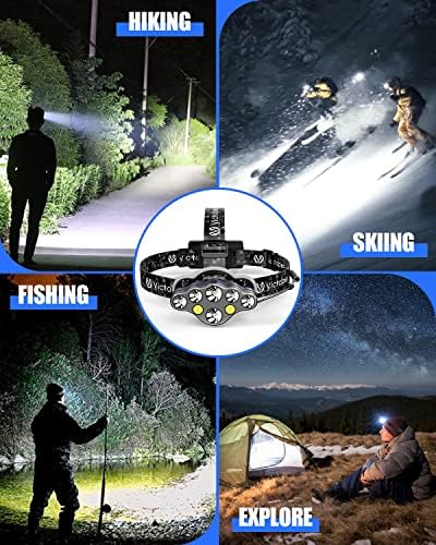Bright Powerful Headlamp for Outdoors