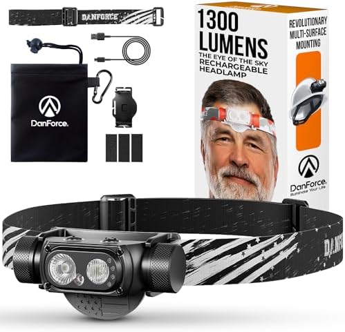 DanForce Rechargeable Headlamp 1300 Lumens