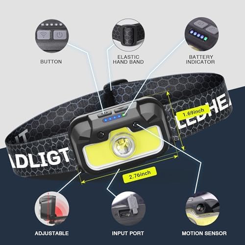 Favorlite Rechargeable Headlamp for Hiking Camping
