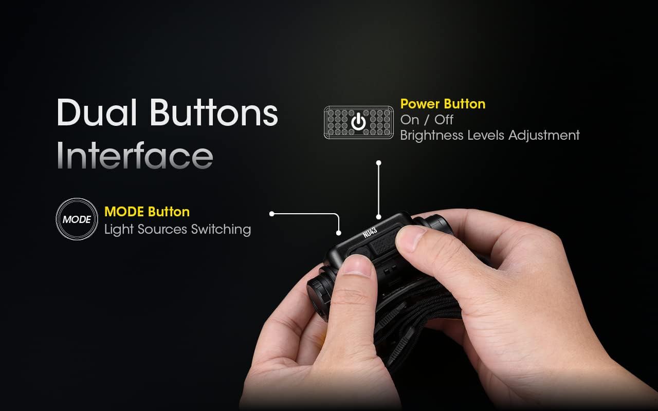 Nitecore NU43 Rechargeable Headlamp