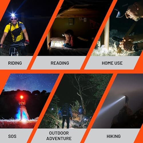 Fram Headlamp - Multi-Light Adjustable Waterproof