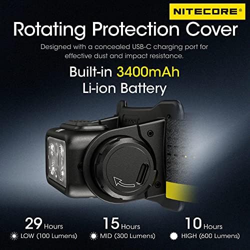 Nitecore NU43 Spotlight Headlamp