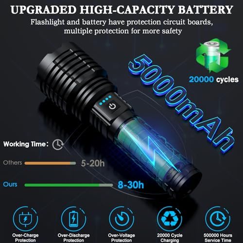 Rechargeable Tactical Flashlight 1800000 Lumens 5 Modes Waterproof 31 Hour Runtime