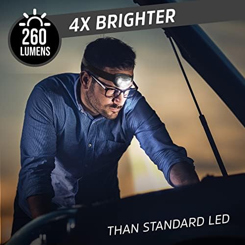 Energizer LED Headlamp PRO260 4-Pack