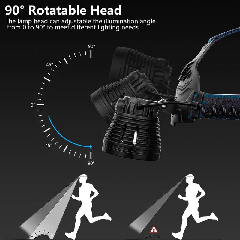 90Adjustable 90000 Lumen LED Headlamp
