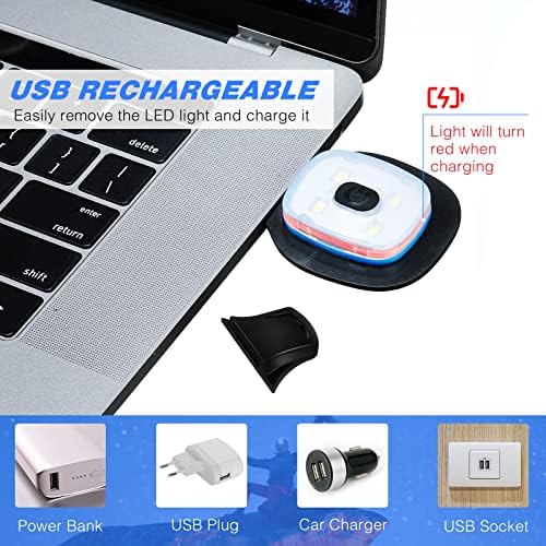 Mudder LED USB Rechargeable Beanie Light