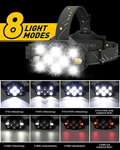 Victperm 22000 Lumen 10 LED Rechargeable Headlamp