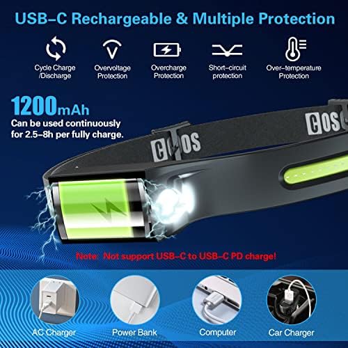 COSOOS Original 2 Rechargeable Headlamp w Carry Case Red Light Motion Sensor