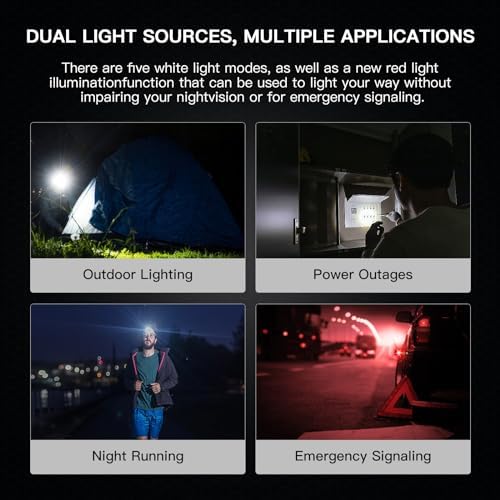 Wurkkos HD50 4000 Lumens Headlamp with 6 Modes