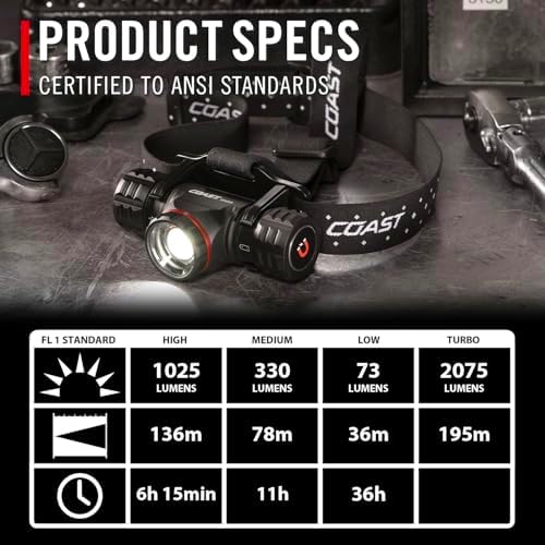 Coast XPH34R Headlamp Pure Beam Rechargeable Magnetic