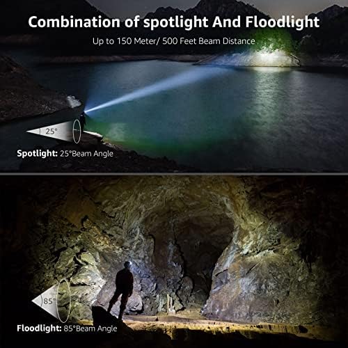 STILLcamp H20 Headlamp