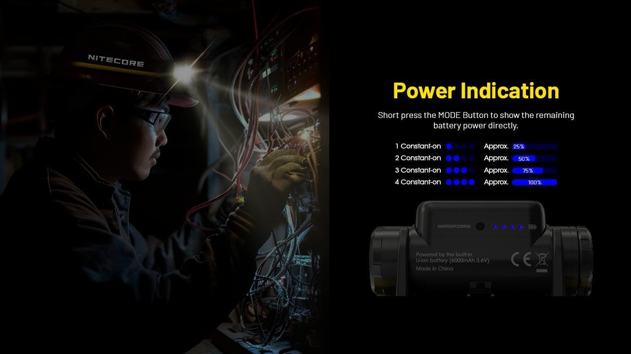Ultimate toughness brightness and reliability