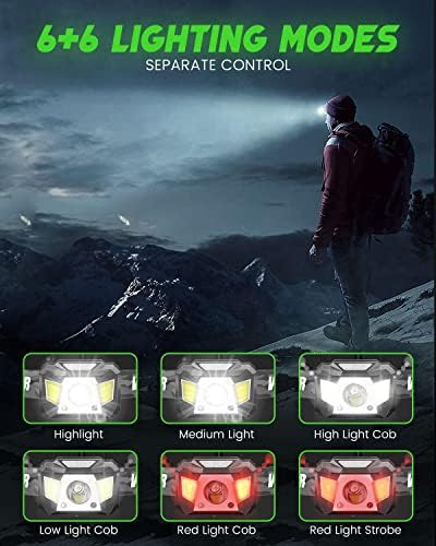 Compact and Bright Rechargeable Headlamp for Campers and Hikers