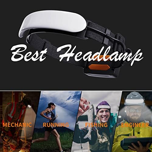 SVSVIIO Headlamp Rechargeable PRO 1500 Lumen