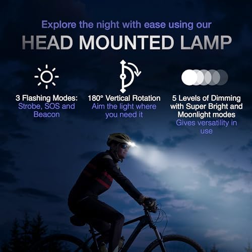K-Bern Rechargeable Headlamp - Waterproof Aluminum 1850 Lumen Beam