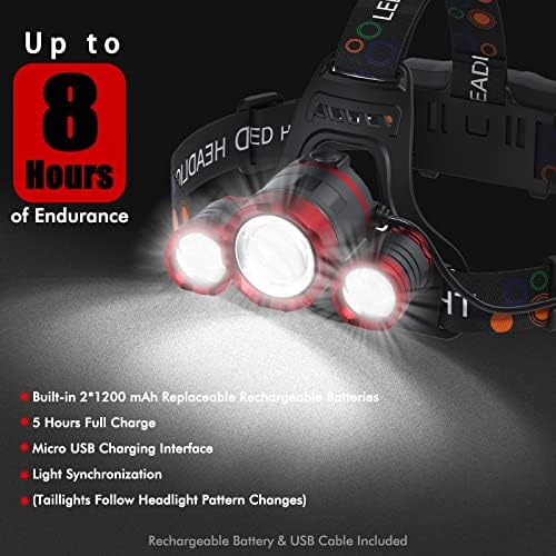 Beteray 3-Piece Headlamp for Adults Red