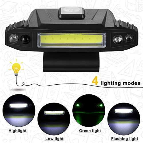 Bright Portable Headlamp with Motion Sensor
