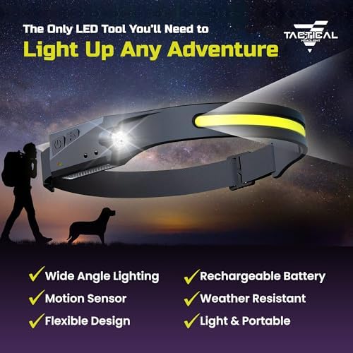 Military Grade 230 Rechargeable LED Headlamp