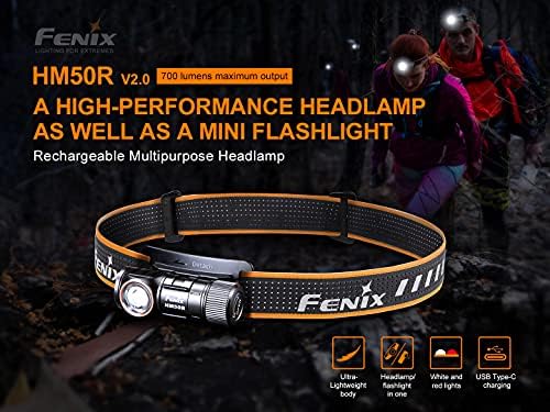 Fenix HM50R V20 Headlamp Bundle